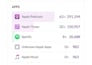 spotify podcast promotion get USA, UK listener download spotify music promotion